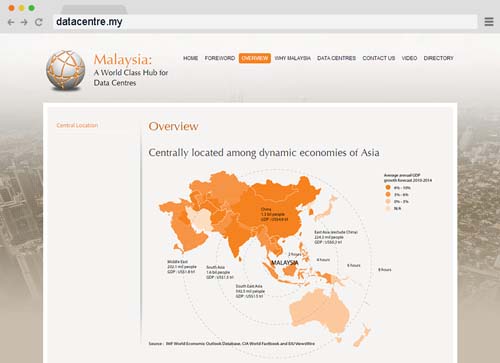 datacentre-map